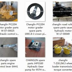 changlin parts in original quality and cheap price
